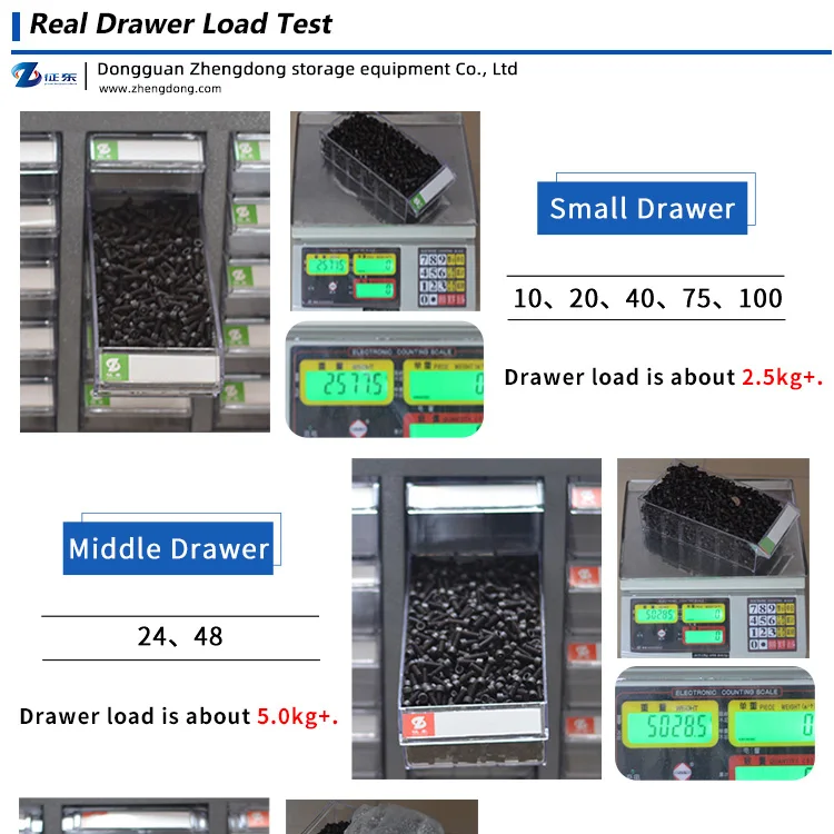 Electronic Component Storage Cabinet - Parts Organizer