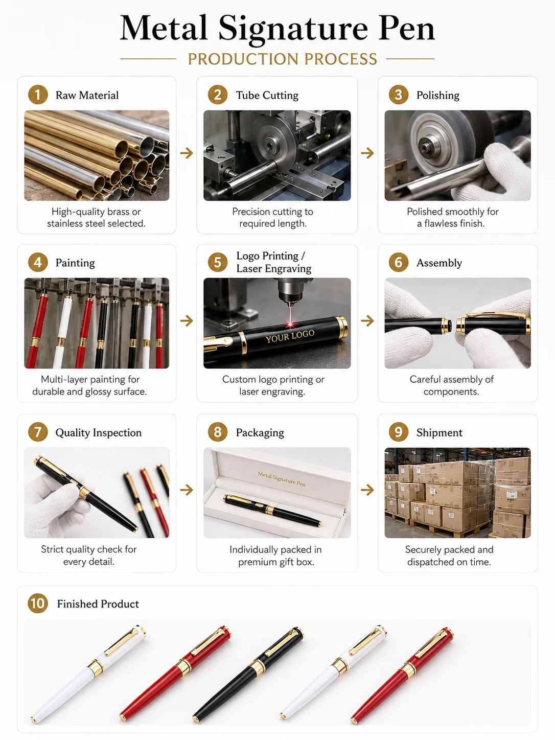 Metal Rollerball Pen 0.5mm Executive Signature Pen Business Gift Laser Engraved Logo Pen OEM