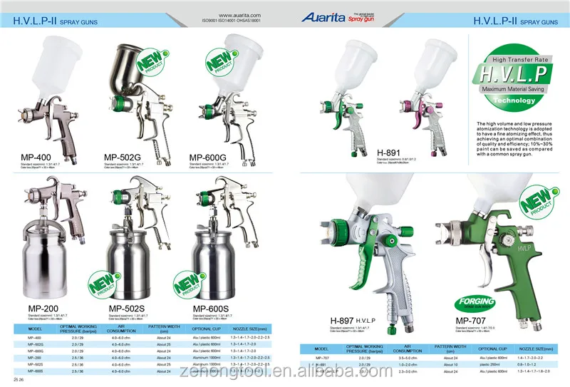 auarita h-921 mini spray gun gravity