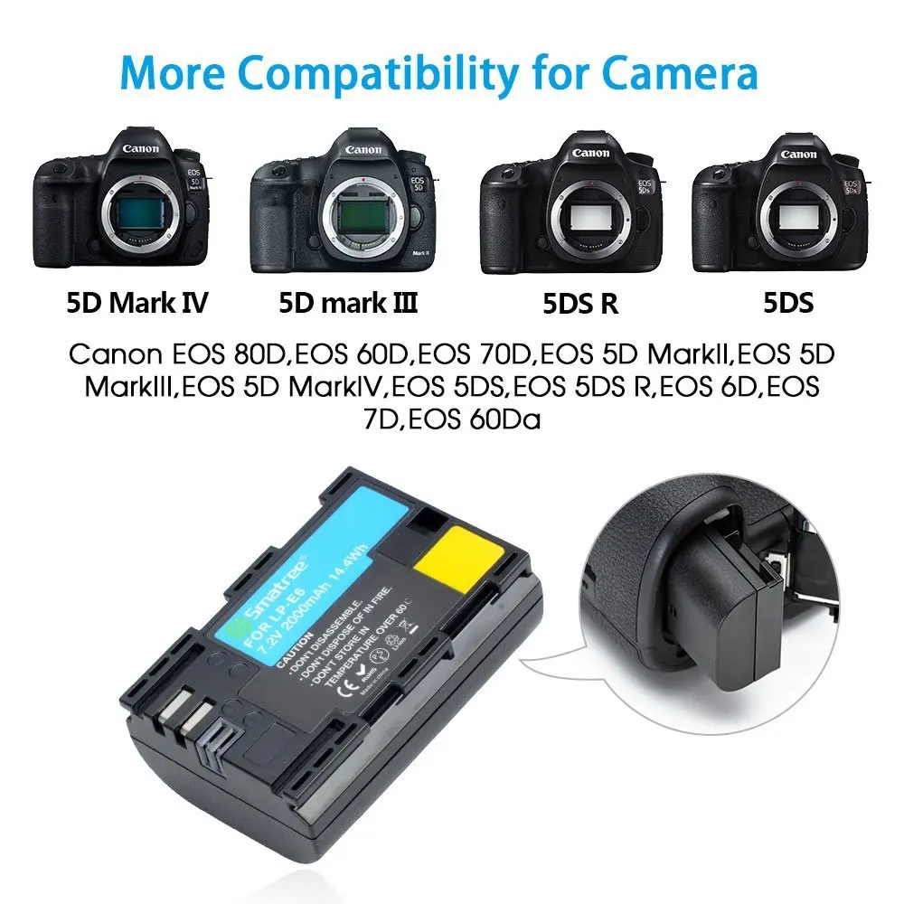 Smatree 7.2v Replacement Digital Camera Battery Charger For Canon Lpe5