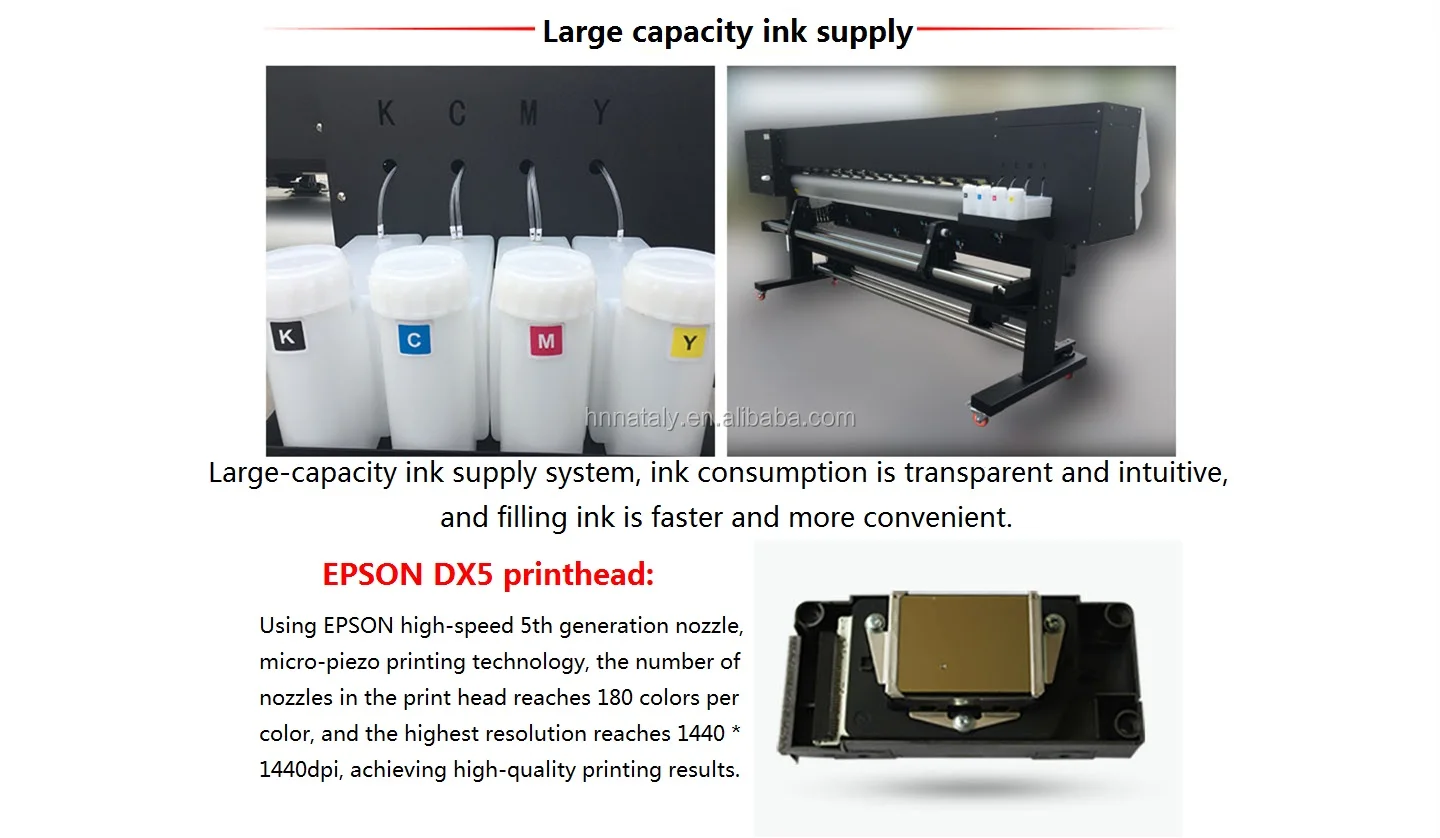 S2000 inkjet printer for paper canvas eco-solvent printer audley china