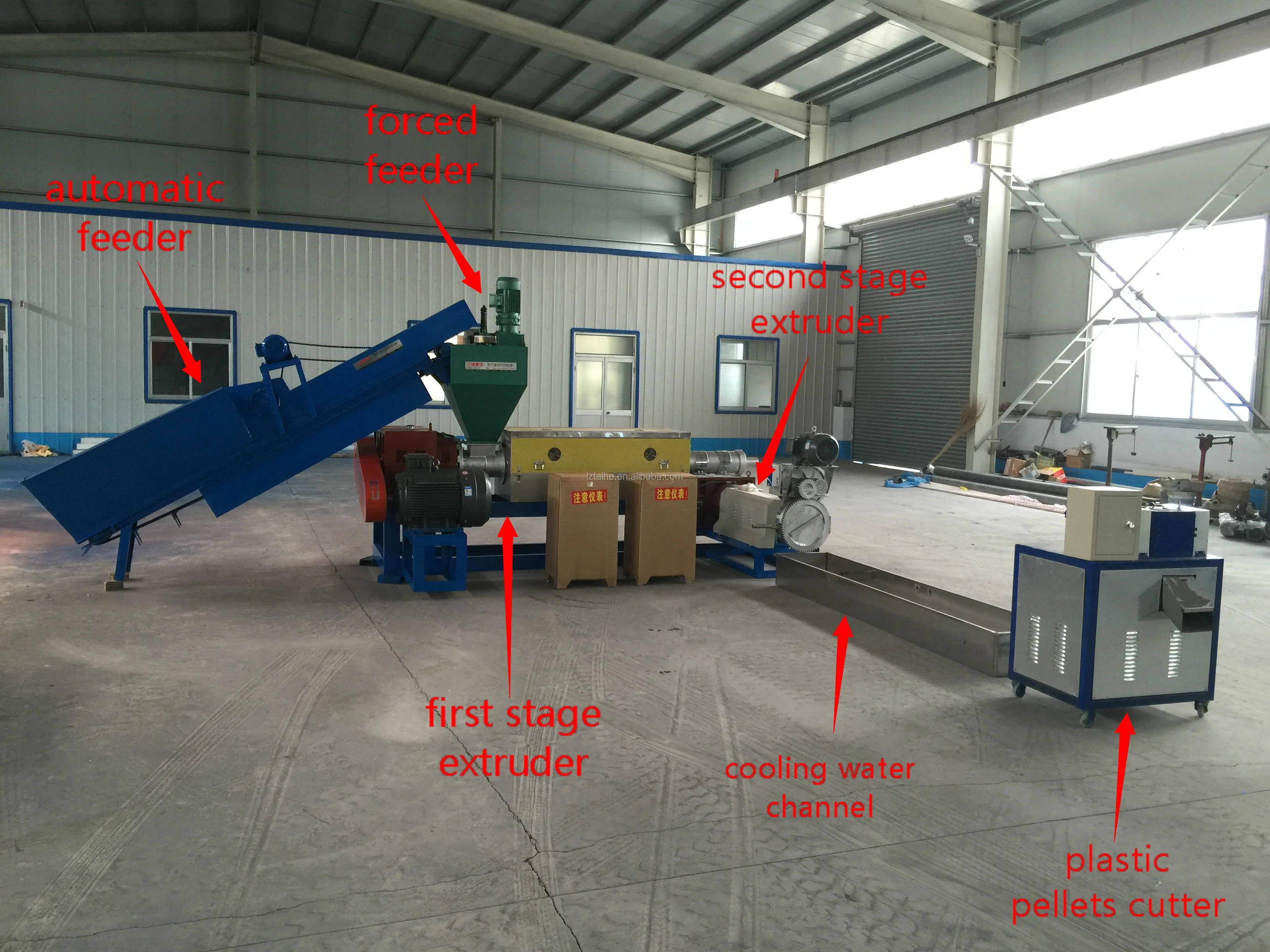 Plastic Film Granulator Machine Recycling Granulator Production Line
