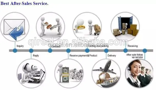 after_sale serivce.jpg