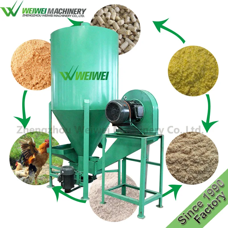 Weiwei Powder Pellet Mill Tmr Goat Feed Mixer Buy Tmr Goat Feed Mixer