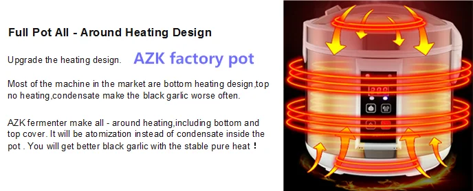 AZK Full pot