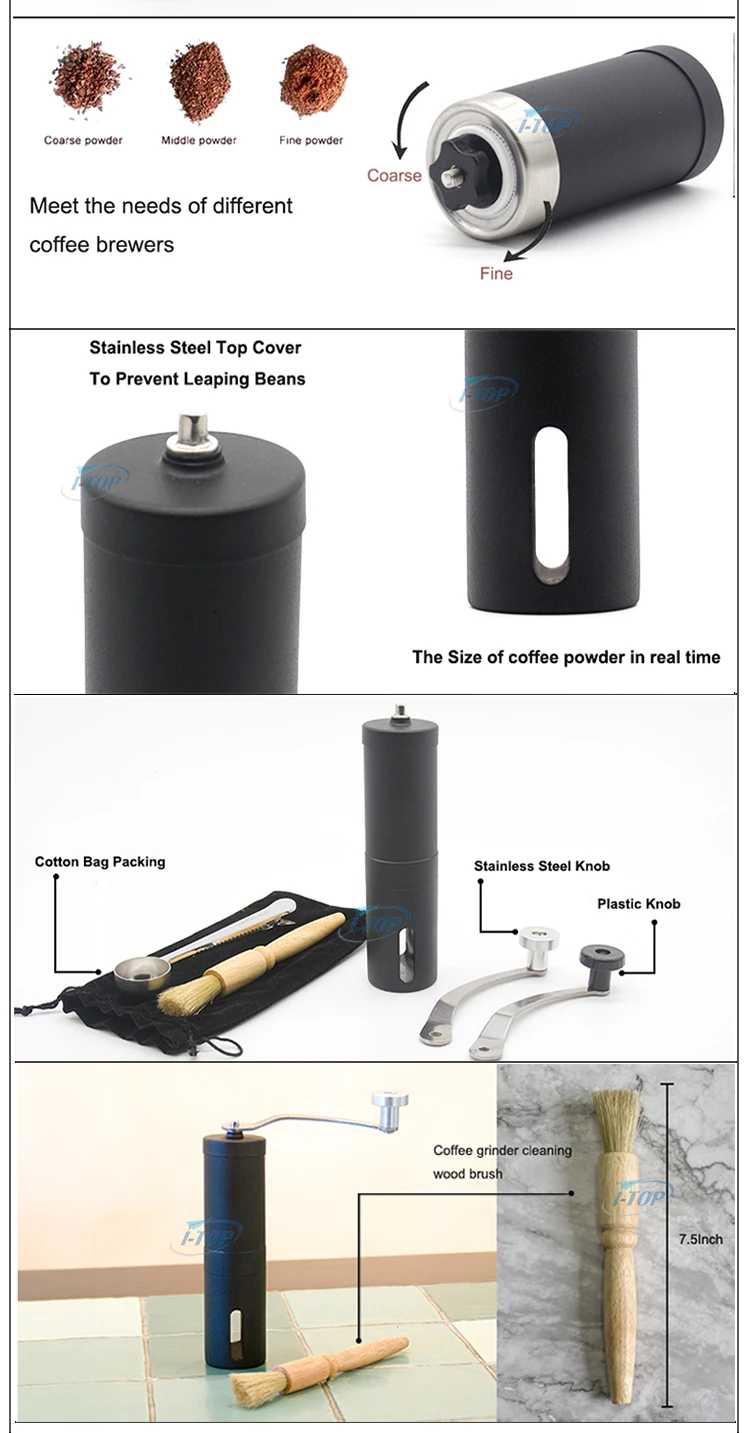 IT-CG2001 Detail-2