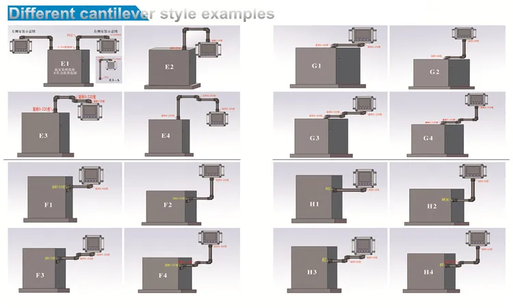 Aluminum Control Box Support Arm System - Buy Aluminum Control Box ...
