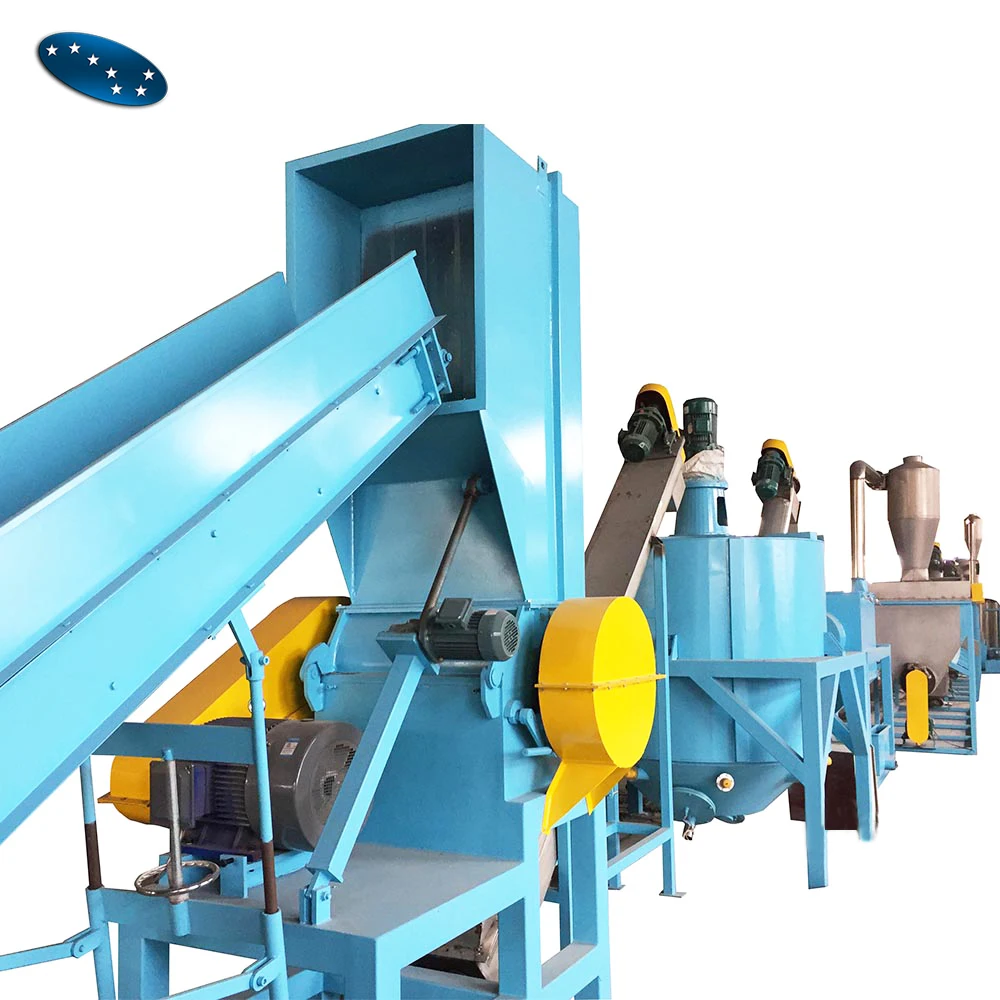 PET-bottle recycling