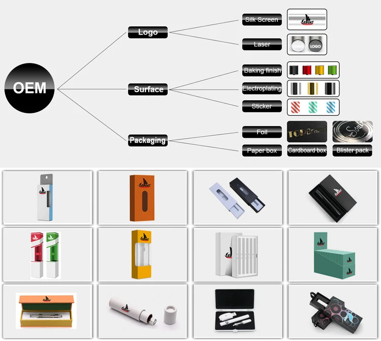 CBD cartridge packaging.jpg
