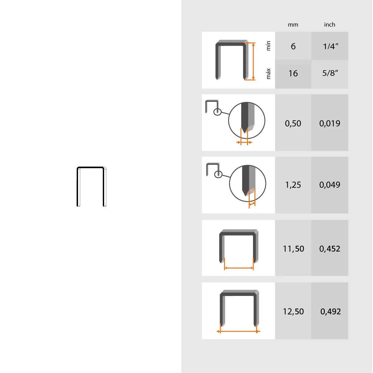 5008 Duofast 5000 Galvanized Finishing Fine Wire Staples For Trim And