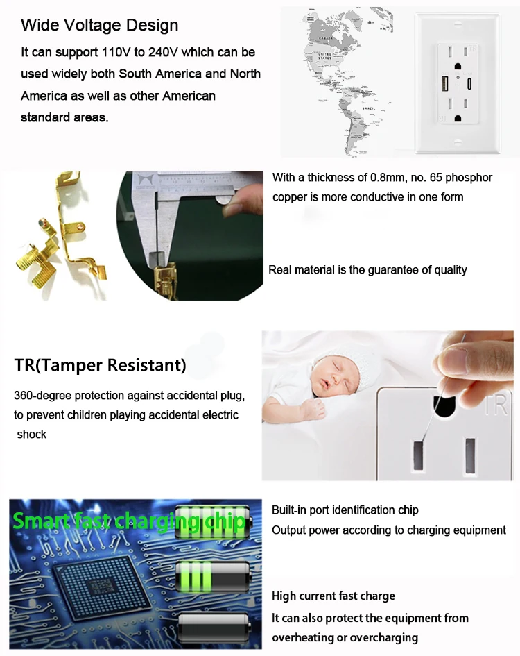 CGA Smart Home Tuya Phone App Remote Smart Life Zigbee Wifi Usb US Inwall Smart Wall Socket - ANKUX.COM