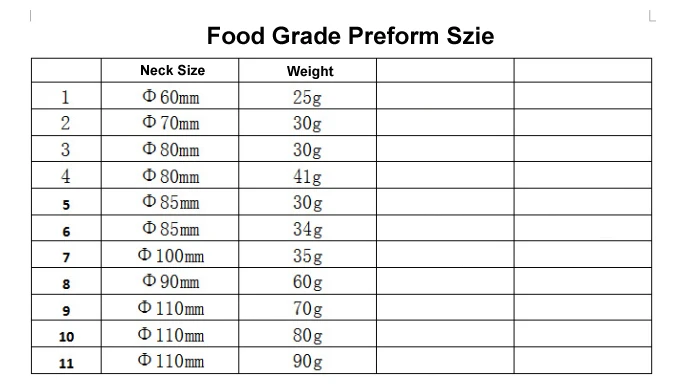 preform-size.jpg