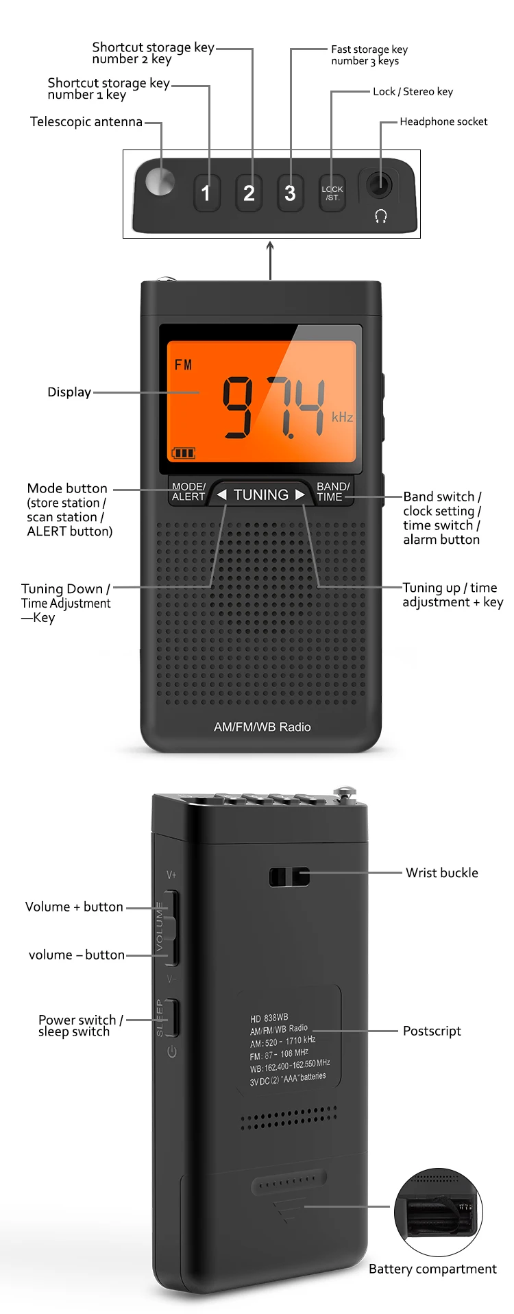 Digital Fm Radio Receiver Am Fm Radio Sw Receiver Portable Radio - Buy ...