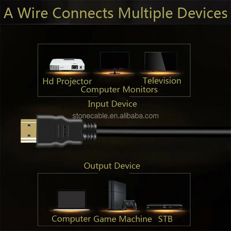 2.0 Version-hdmi Cable