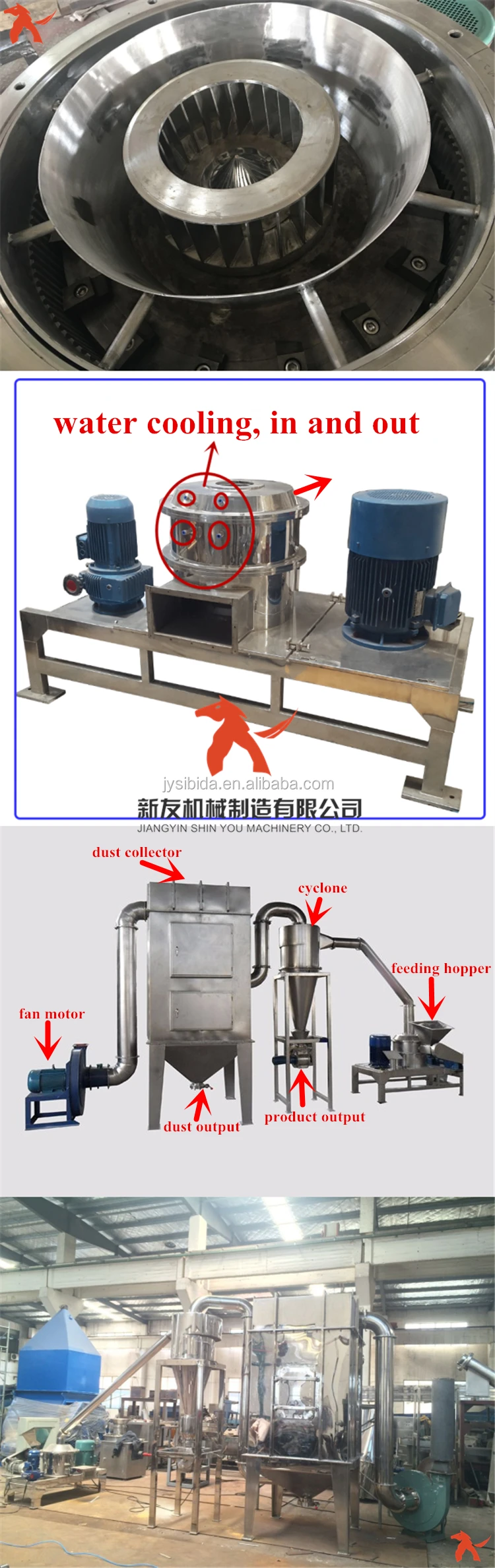 Chilli Grinding Machine Sri Lanka Chilli Grinding Machine In India