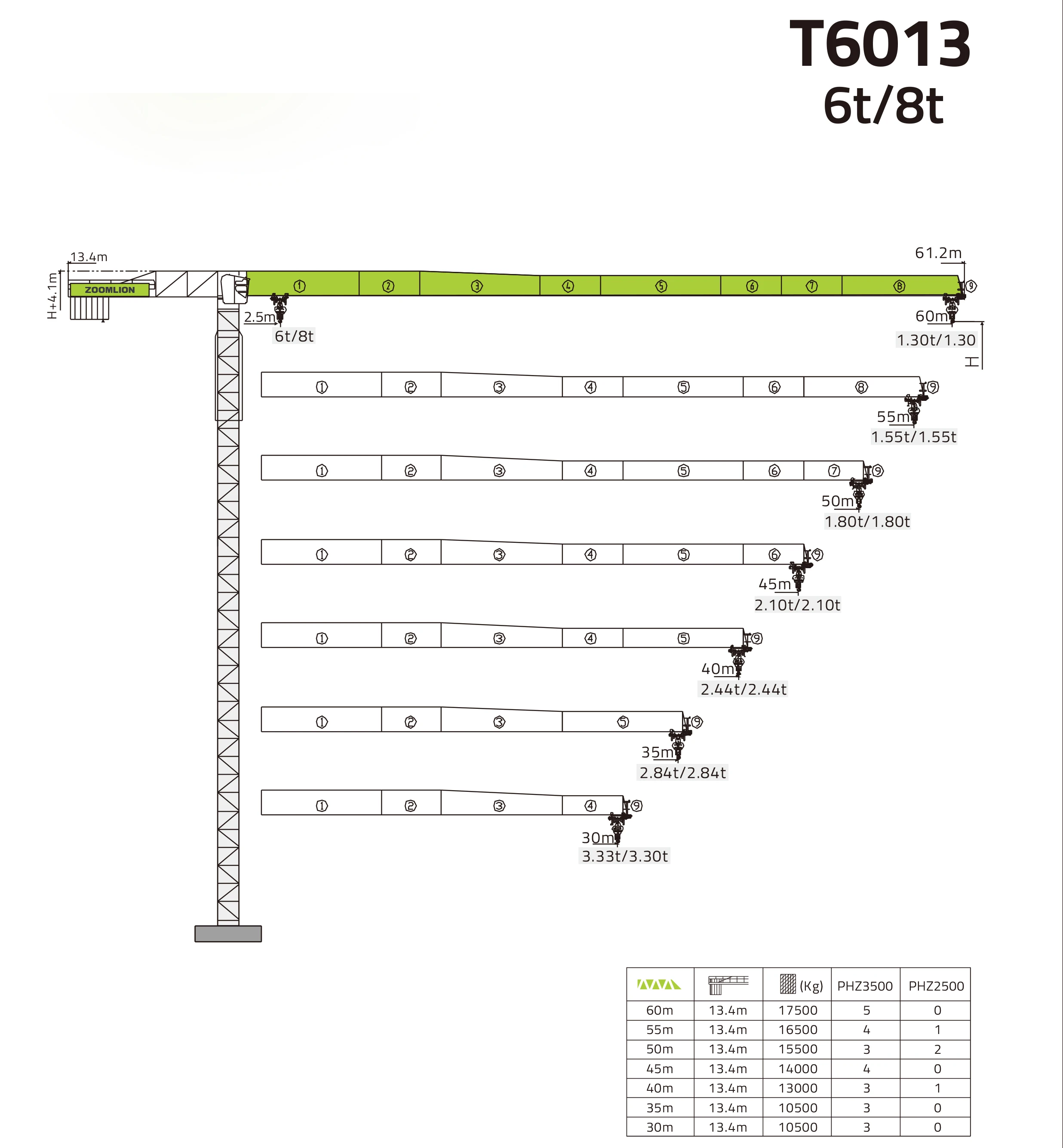 Popular ZOOMLION Mobile 8 ton 60m jib length Topless Tower Crane T6013-8 for sale