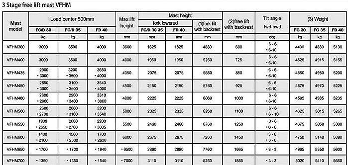 FD30 -02.JPG