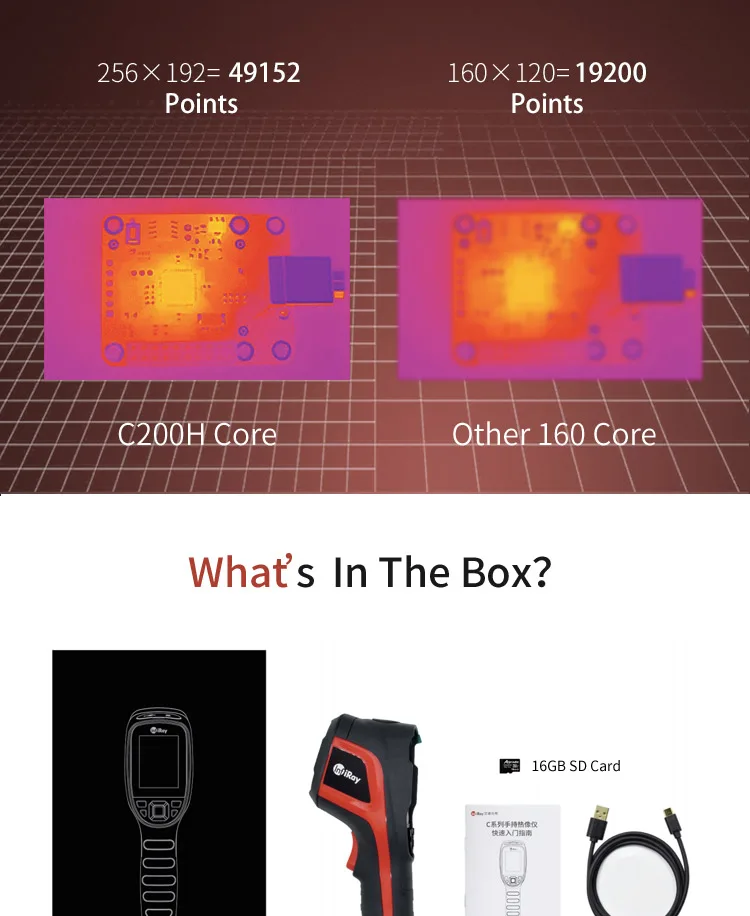 Thermal Imaging Detection System Thermal Imager Camera Has Fast