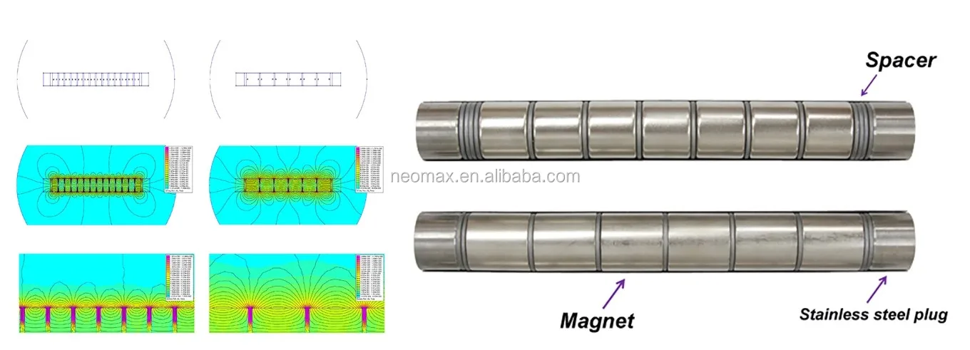 17 Years Experience Qualified 12000gauss Permanent Strong Neodymium Magnetic Rod/Magnetic Filter