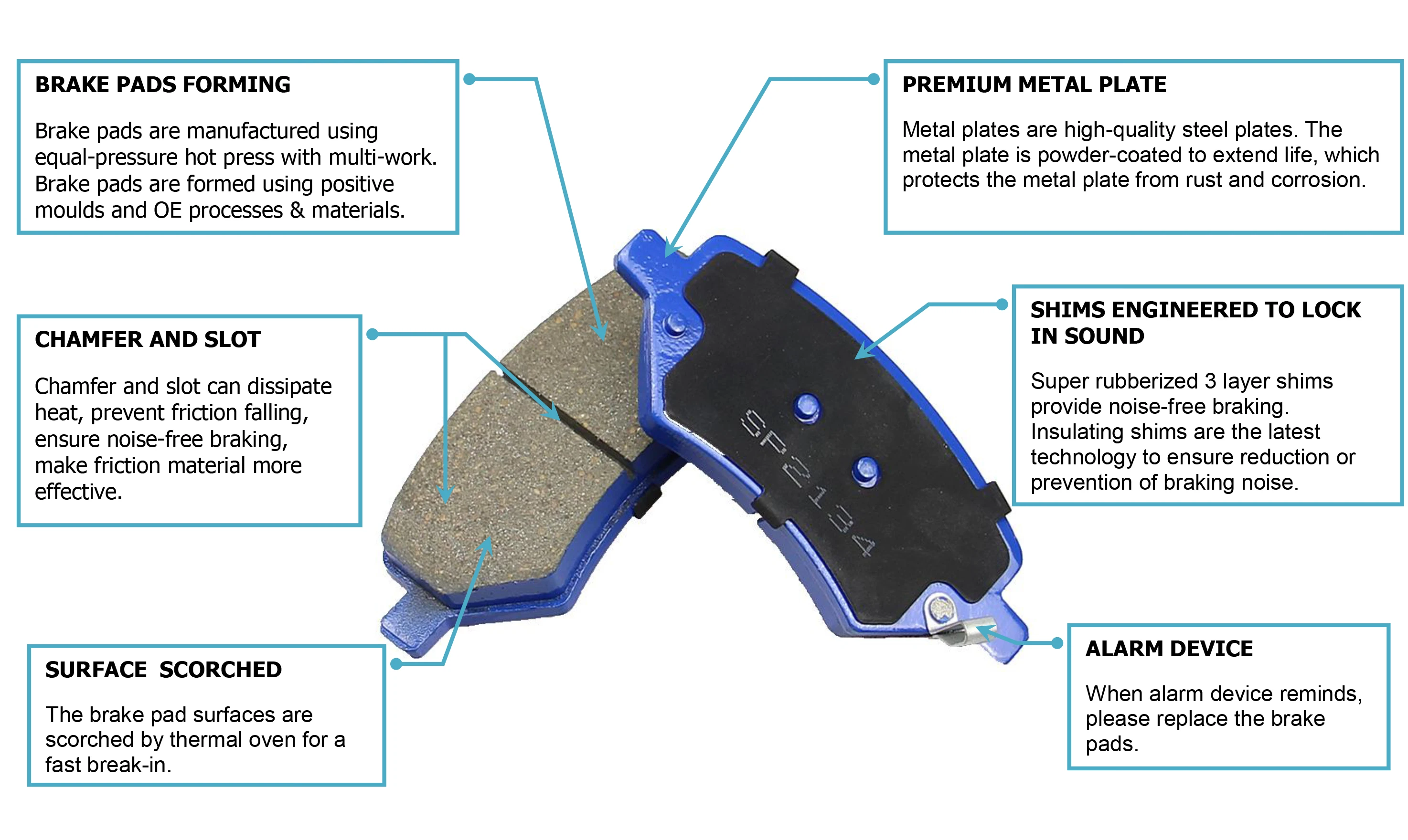 brake pads features - 