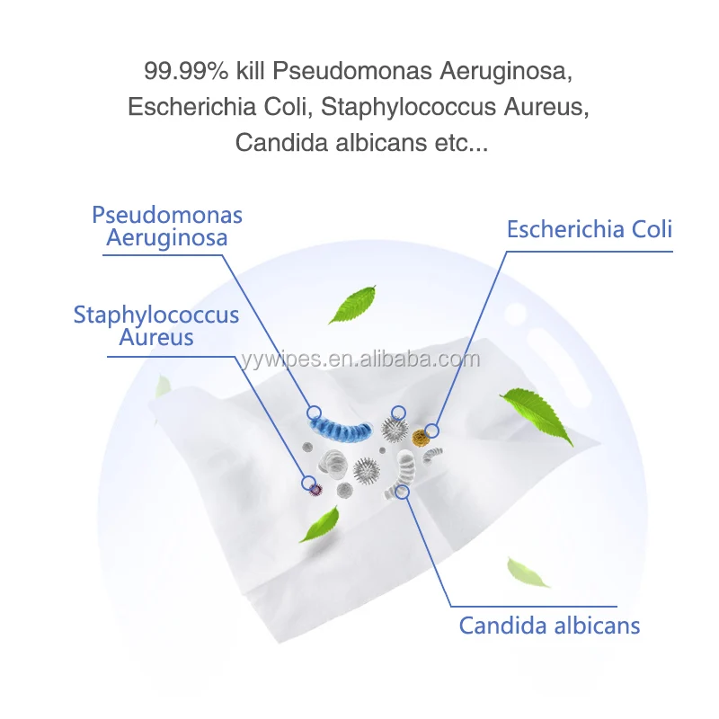 Fda 75% Acohol Anti Bacterial Wipes And Antibacterial Hand ...