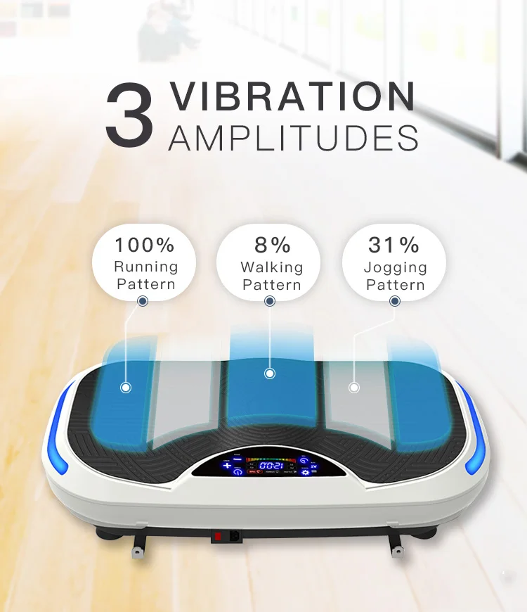 plastic bag+foam+5 layer , double wall brown carton for 2020 model ultra compact crazy fit massage machine vibration plate with bluetooth 