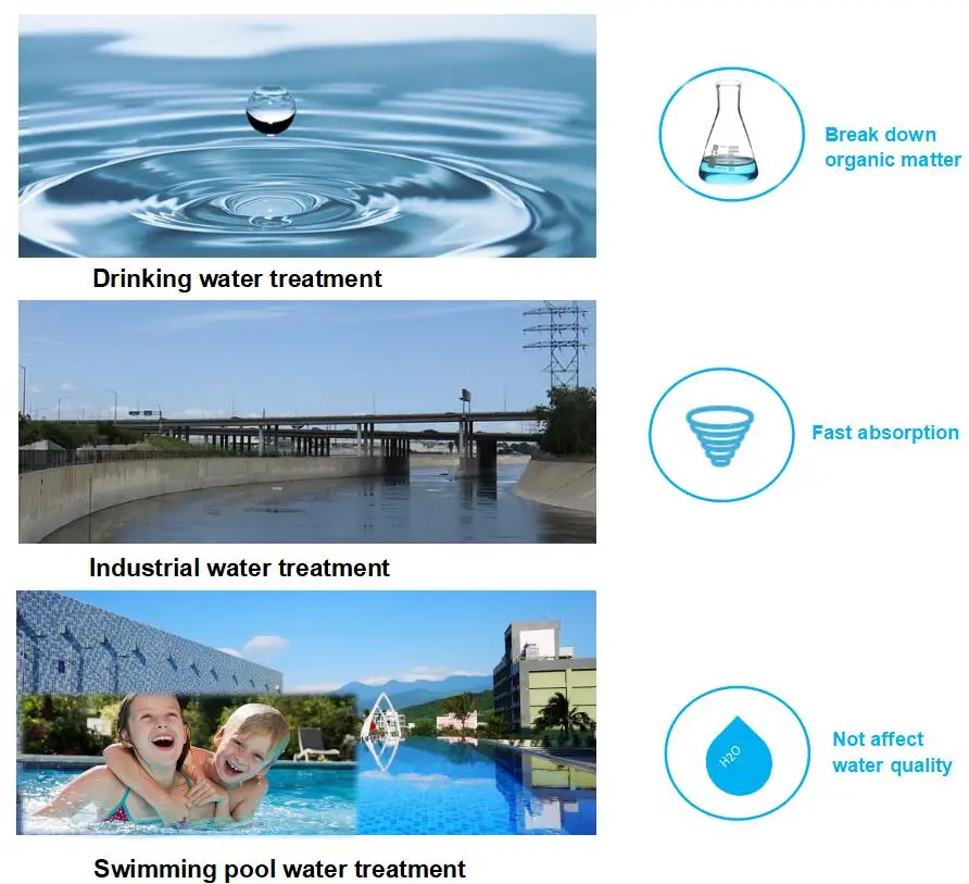 application of fiber ball.jpg