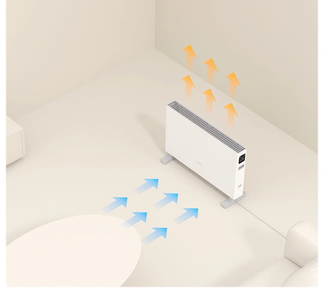 Smart heater. Конвектор электрический Xiaomi. Smartmi 1s. Convector Heater с вешалкой. Кронштейн на стену умный обогреватель Xiaomi.