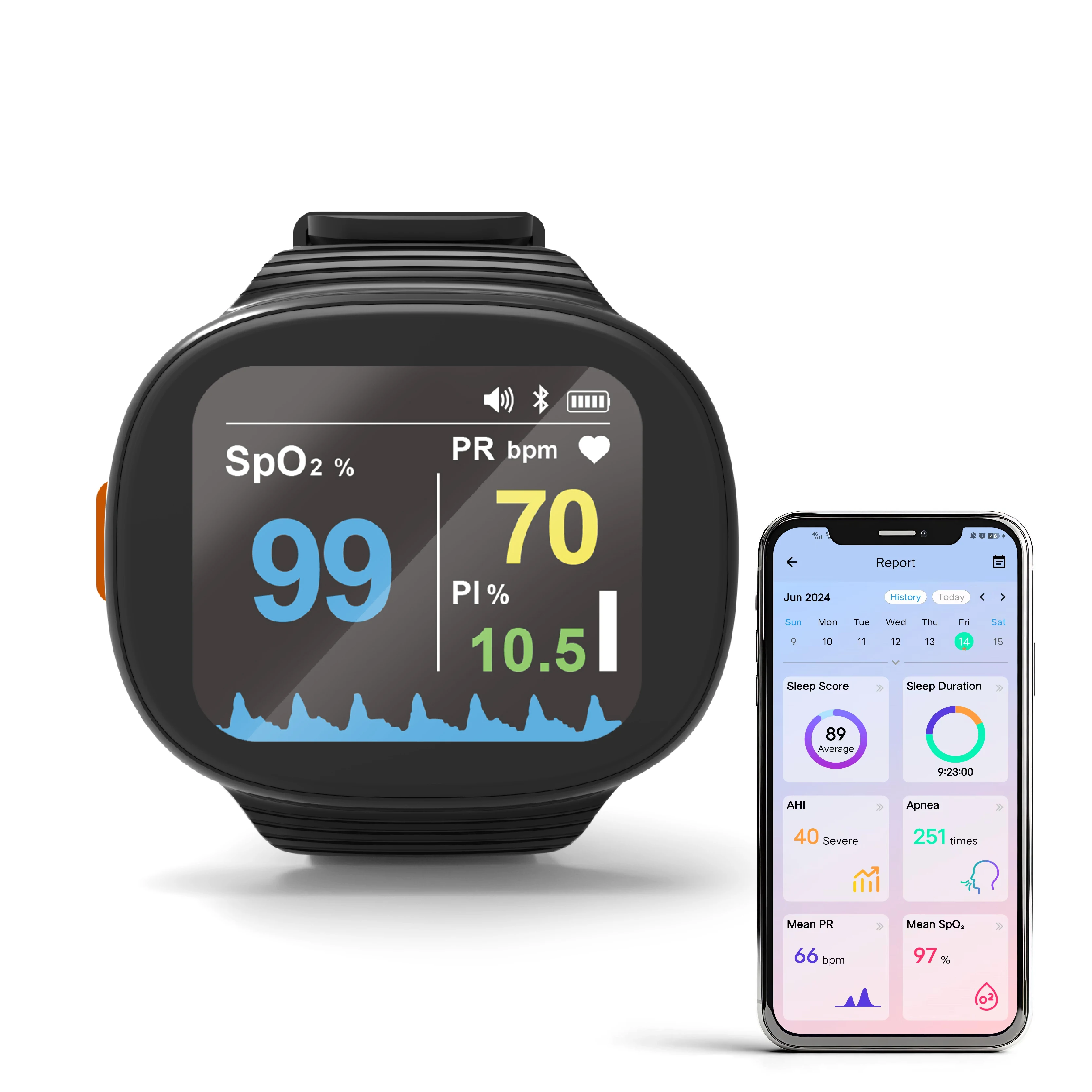 bluetooth pulse oximeters and blood pressure wholesaler