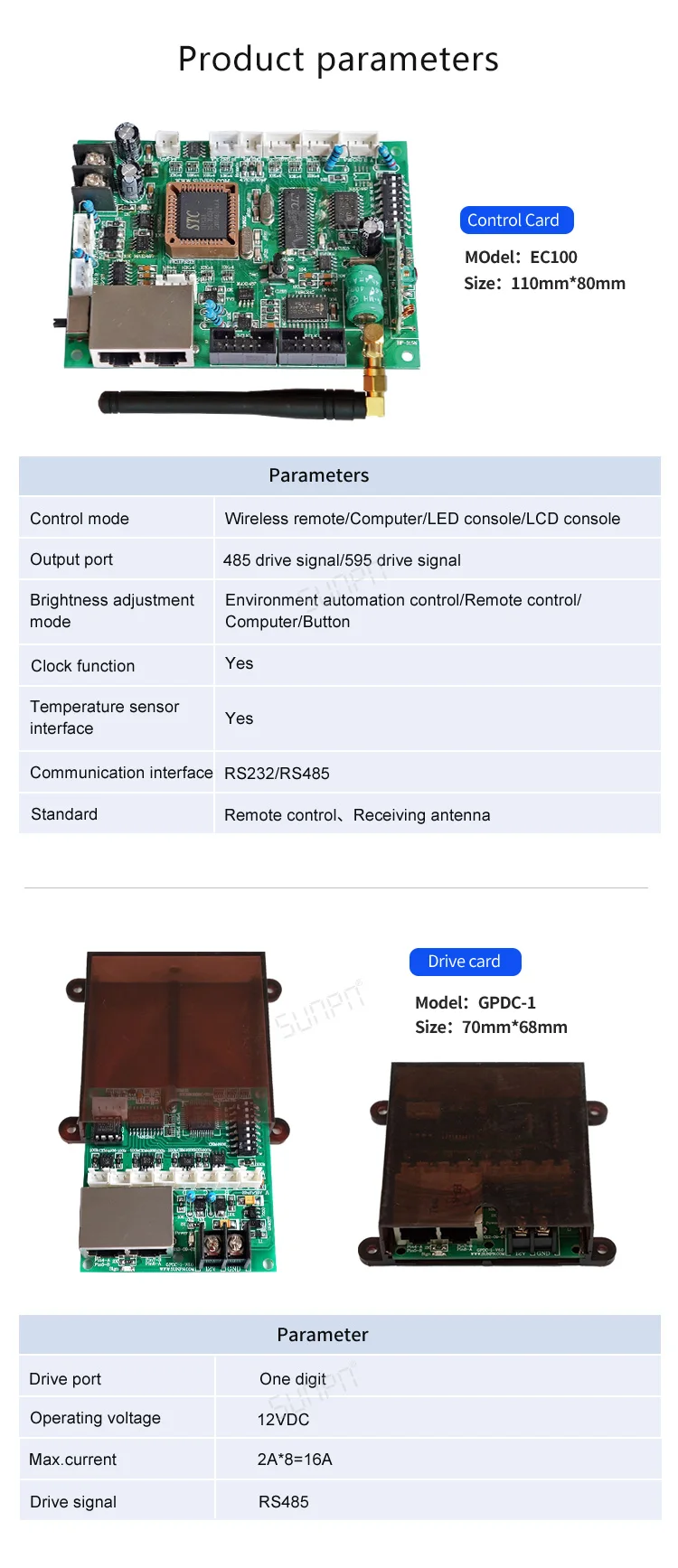 SUNPN GPCB-300W/600W Control Box for Digital Display System Gas Price Sign Digital Clock