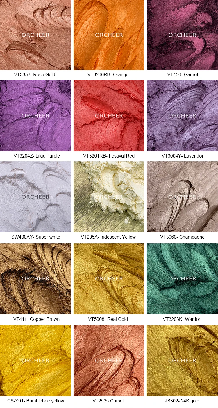 Featured mica powder