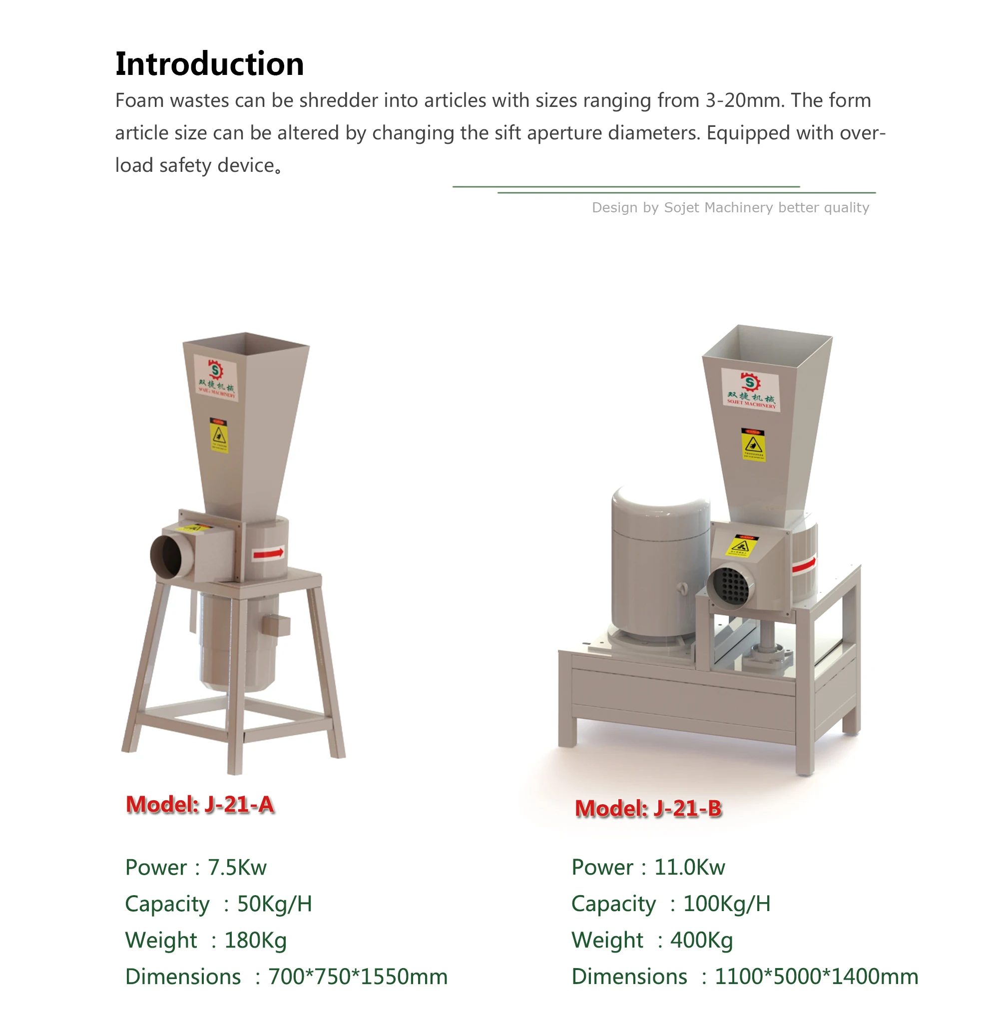 Waste Foam Shredding Machine Foam Shredder Latex Faom Shredding Machine