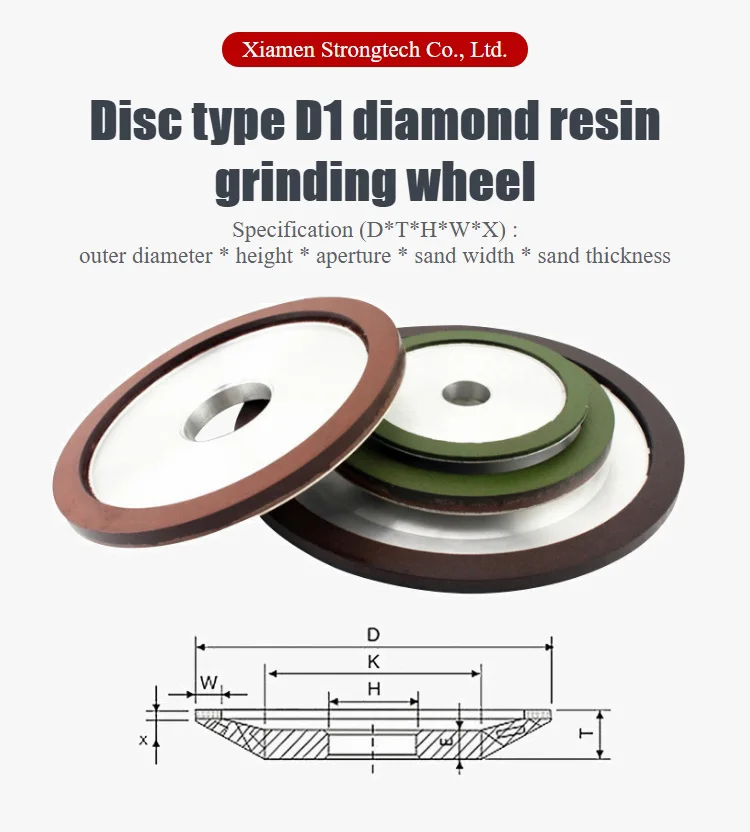 polishing tools grinding wheel