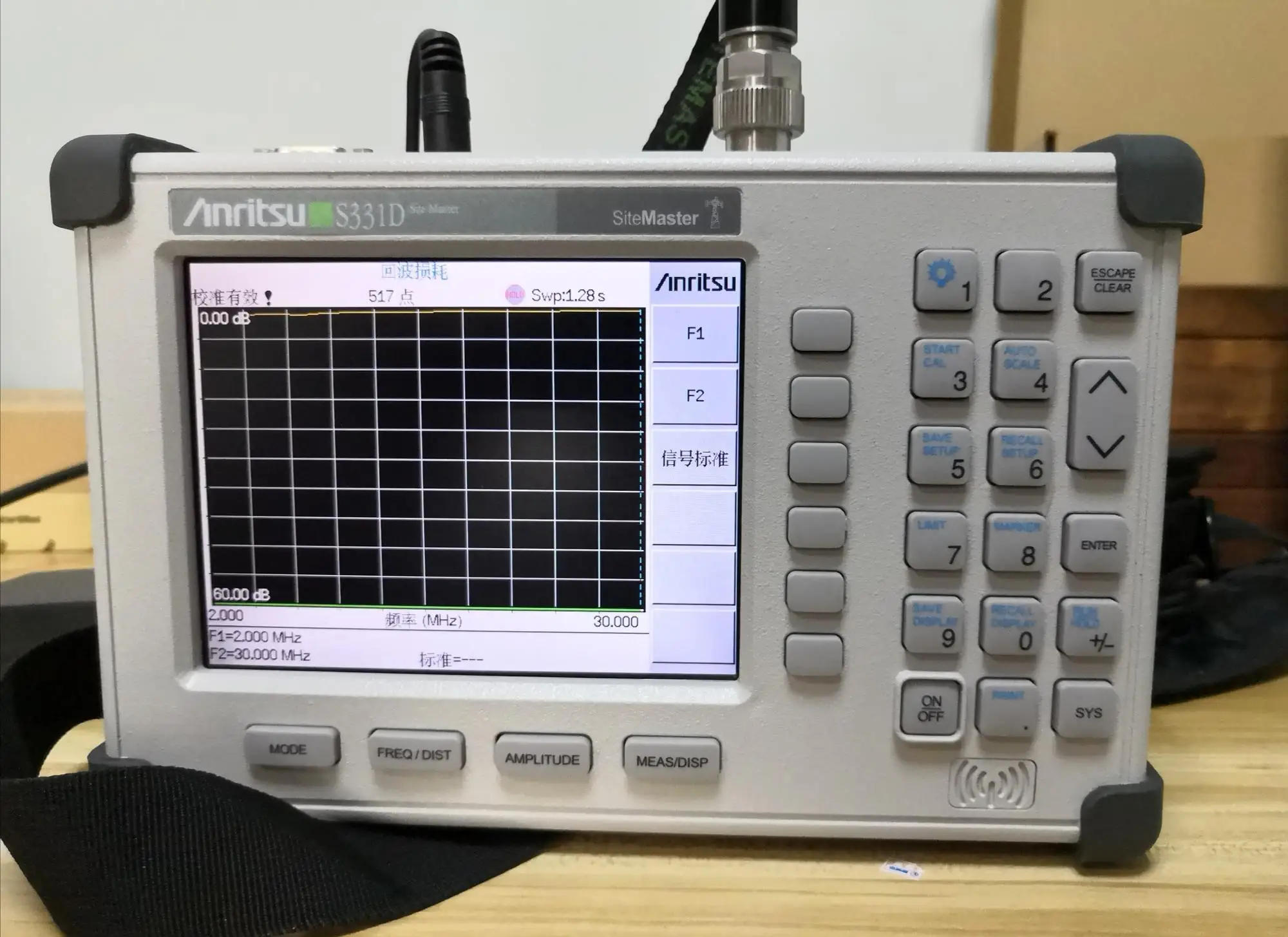 Anritsu Site Master Cable and Antenna Analyzer -Alibaba.com Anritsu Site Master Cable and Antenna Analyzer -Alibaba.com
