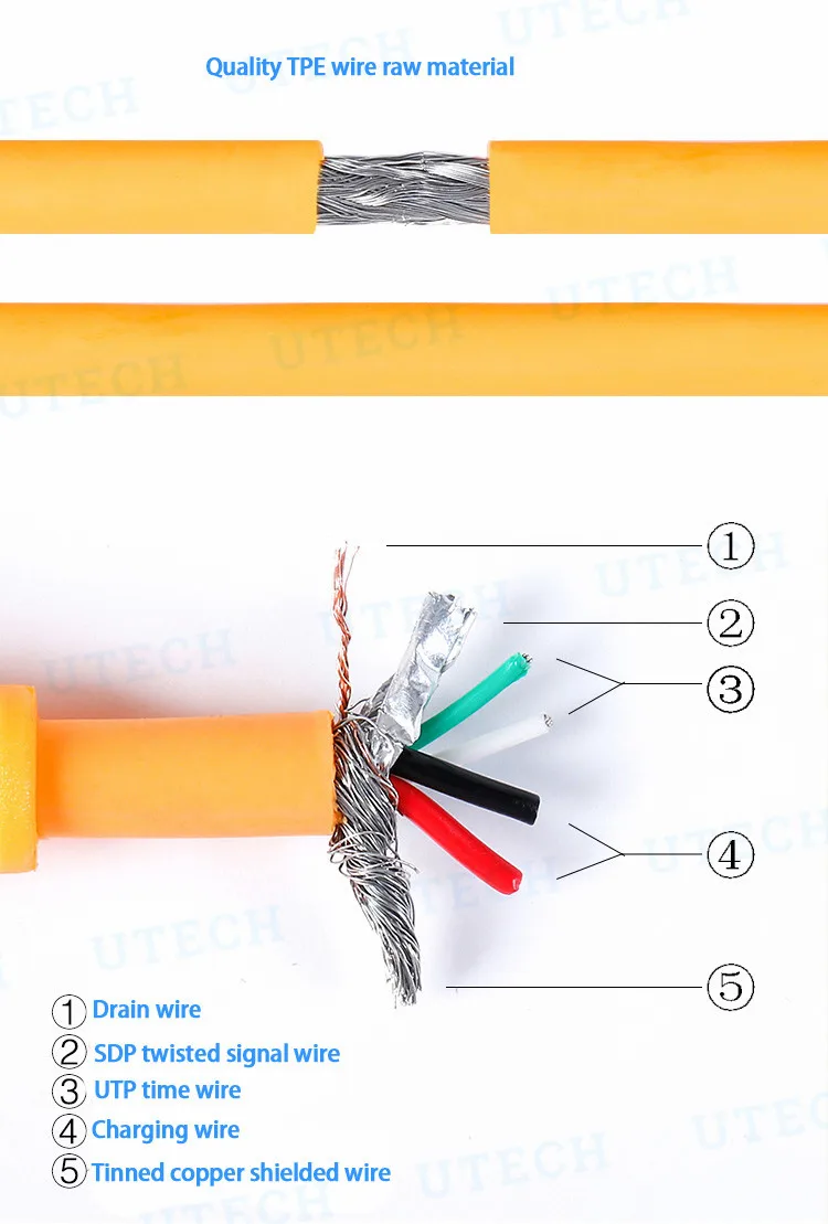 5m USB 2.0 A Male to Mini-B 5-Pin Gold Plated tether cable - ANKUX.COM