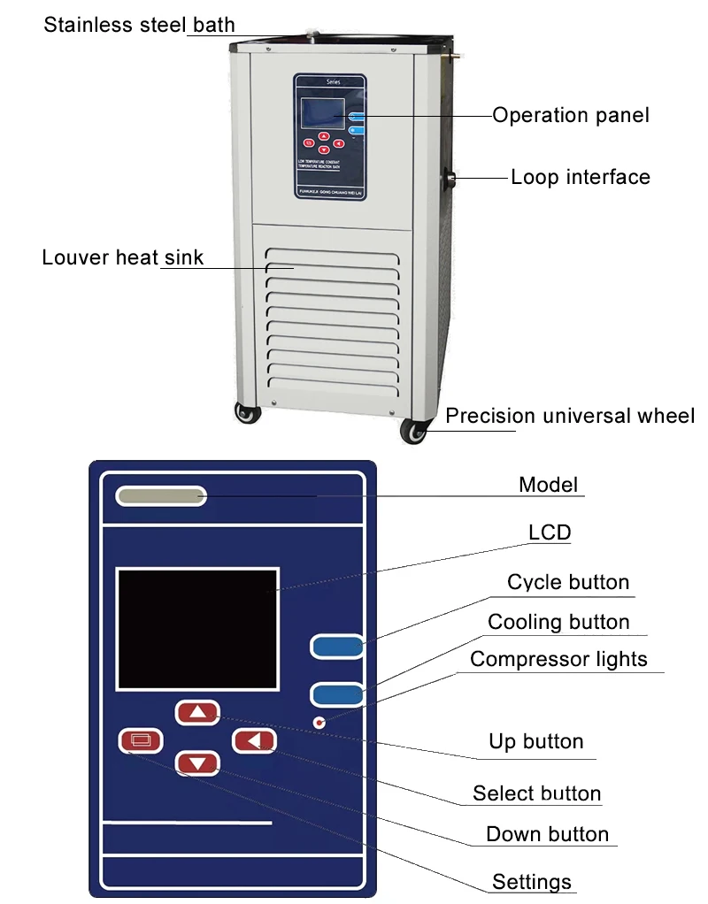 Lab Low Temp Cooling Liquid Circulation Pump circulating water bath chiller
