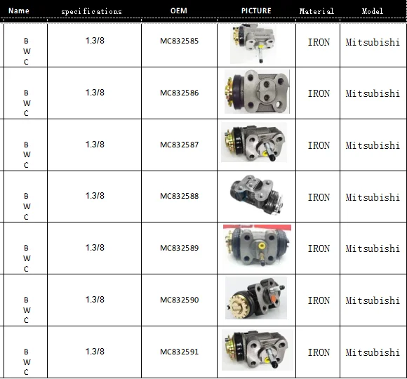 VIT-U Auto Brake system spare parts Brake Wheel Cylinder MC832586 details