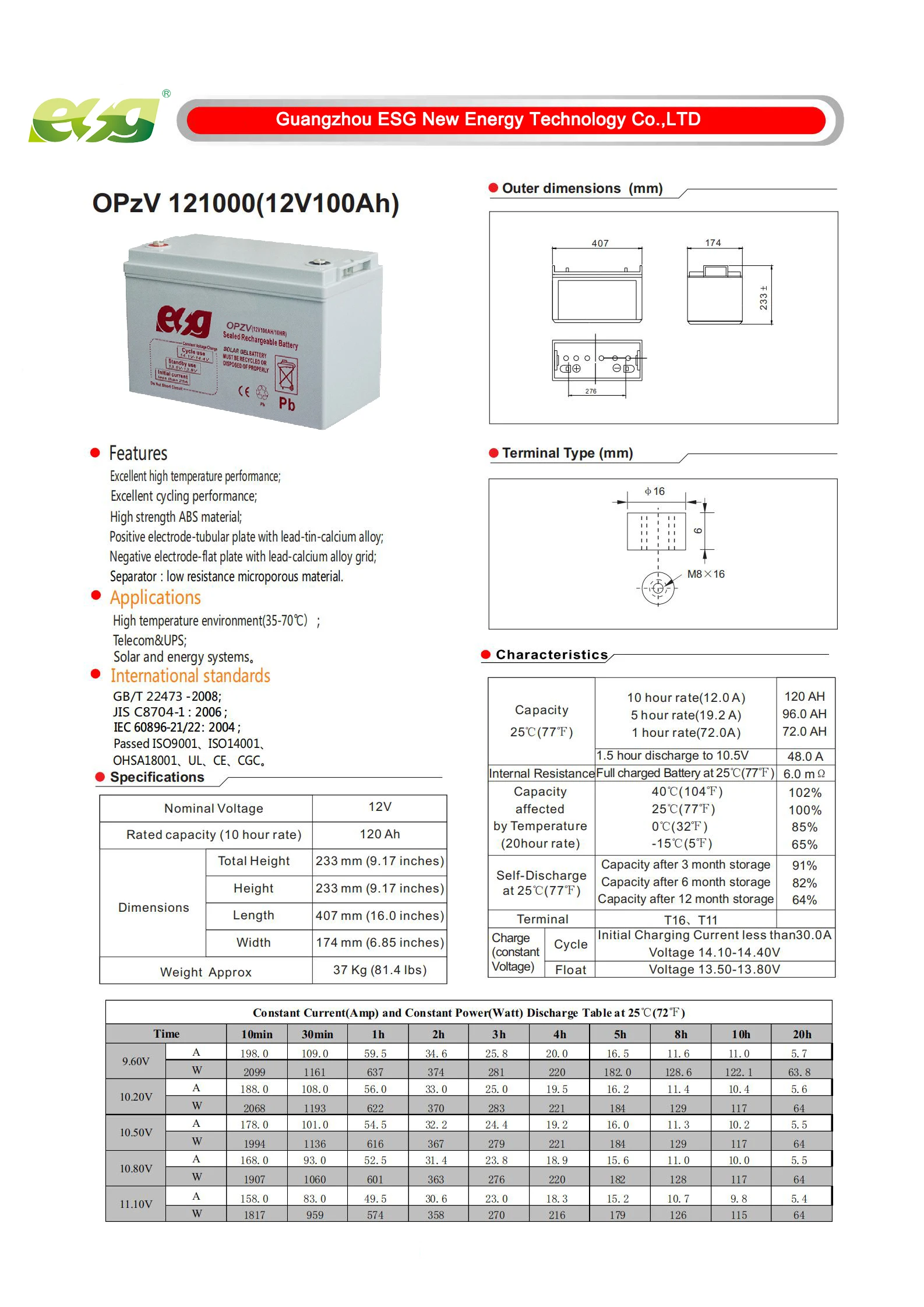 OPZV121000(12V100Ah)_00.jpg