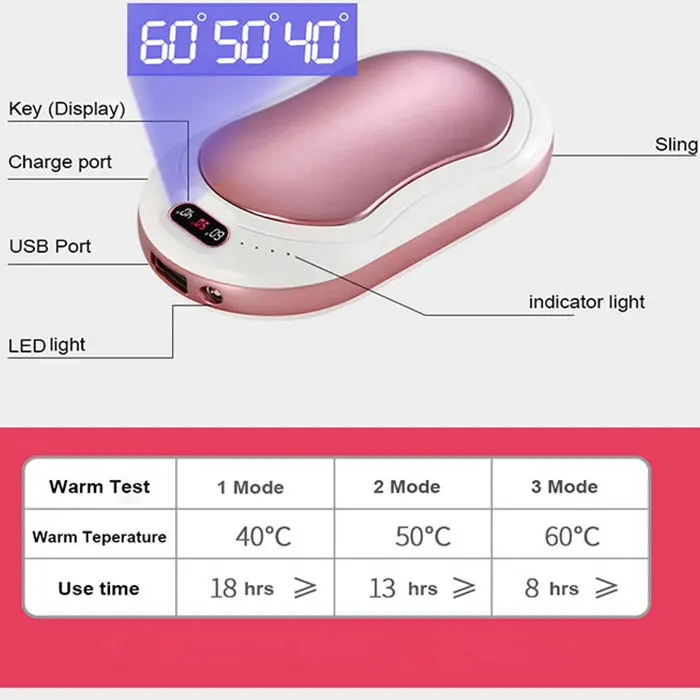 Rechargeable Hand Warmer Power Bank,Hand Warmer Power Bank New