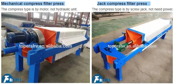filtre presse pour argile manuel