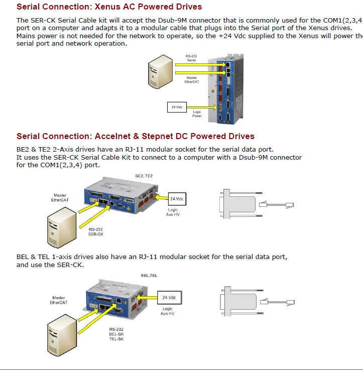 6ft Db9 Rs232 For Copley Controls Ethercat Serck Serial Cable Kit