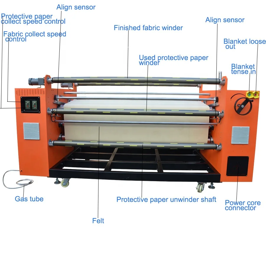 190cm Automatic Fast Speed Chrome Oil Cylinder Rotary Heat Press Roller Calander Oil Heating Drum for Printing Textile Rolls manufacture
