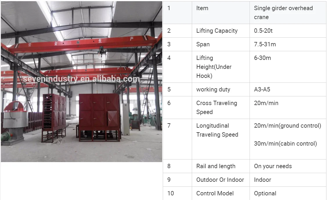 10 tons ld single girder bridge overhead traveling crane