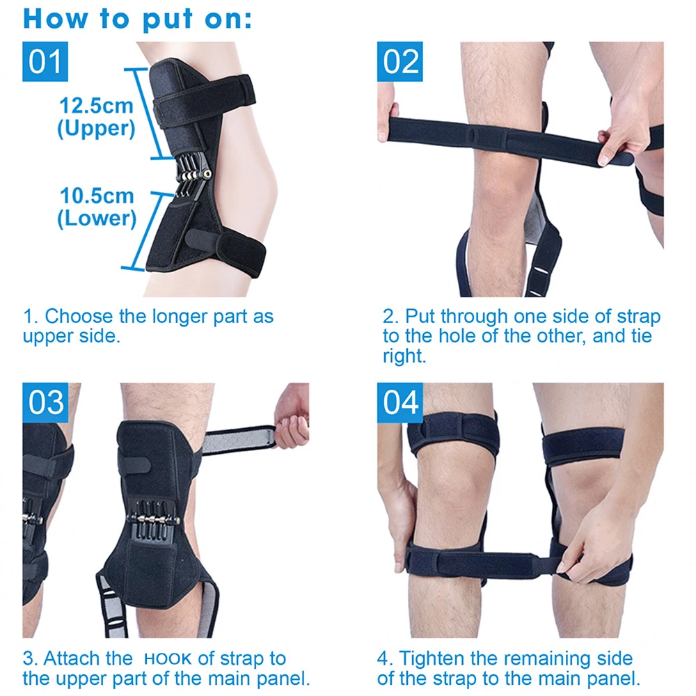 Powerful knee joint support