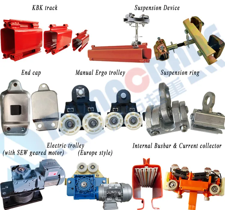 2000 kg 2.5T 3.2T KBK model UK40 rail large-tonnage double girder beam suspension light ergonomic EOT crane system price