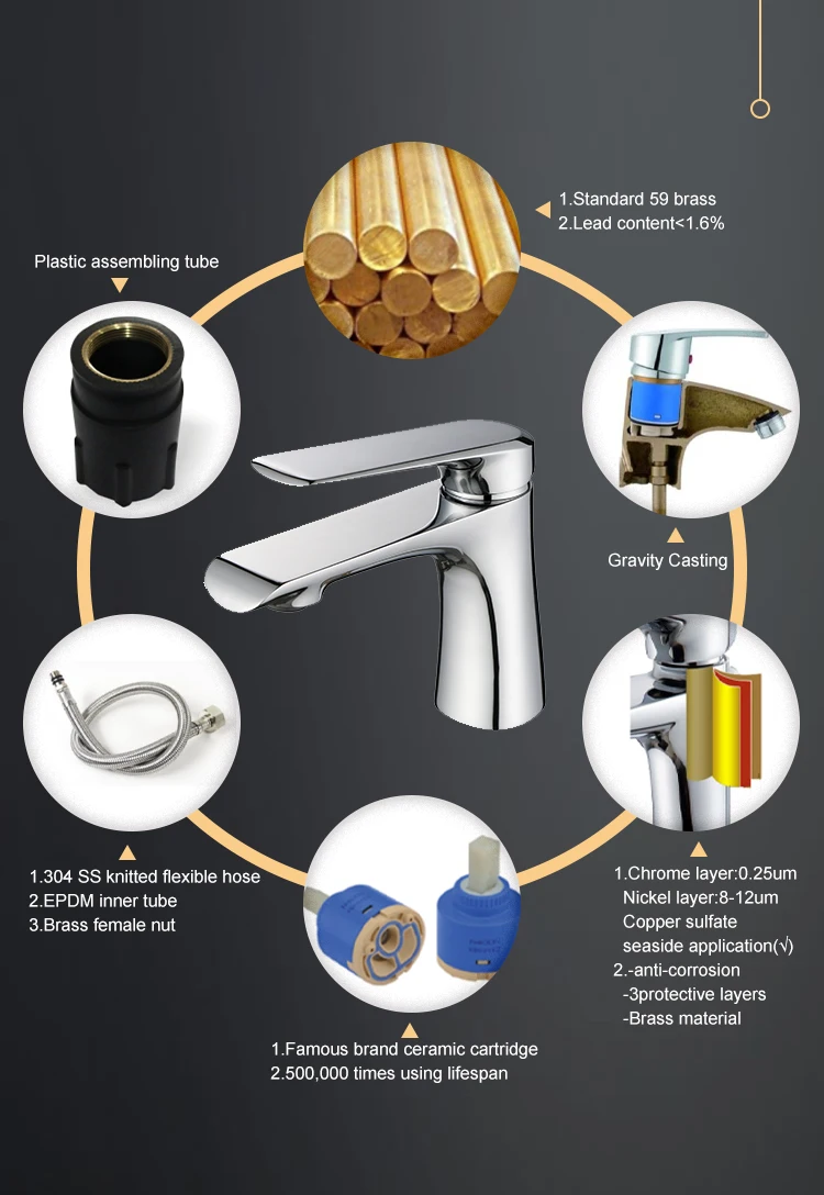 best selling products High Quality Wholesale Custom Cheap Single Level Basin faucet