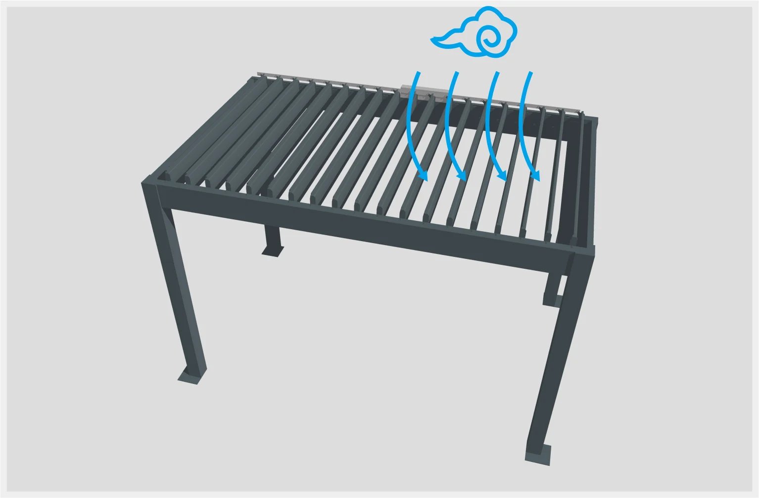 0-120 Operable