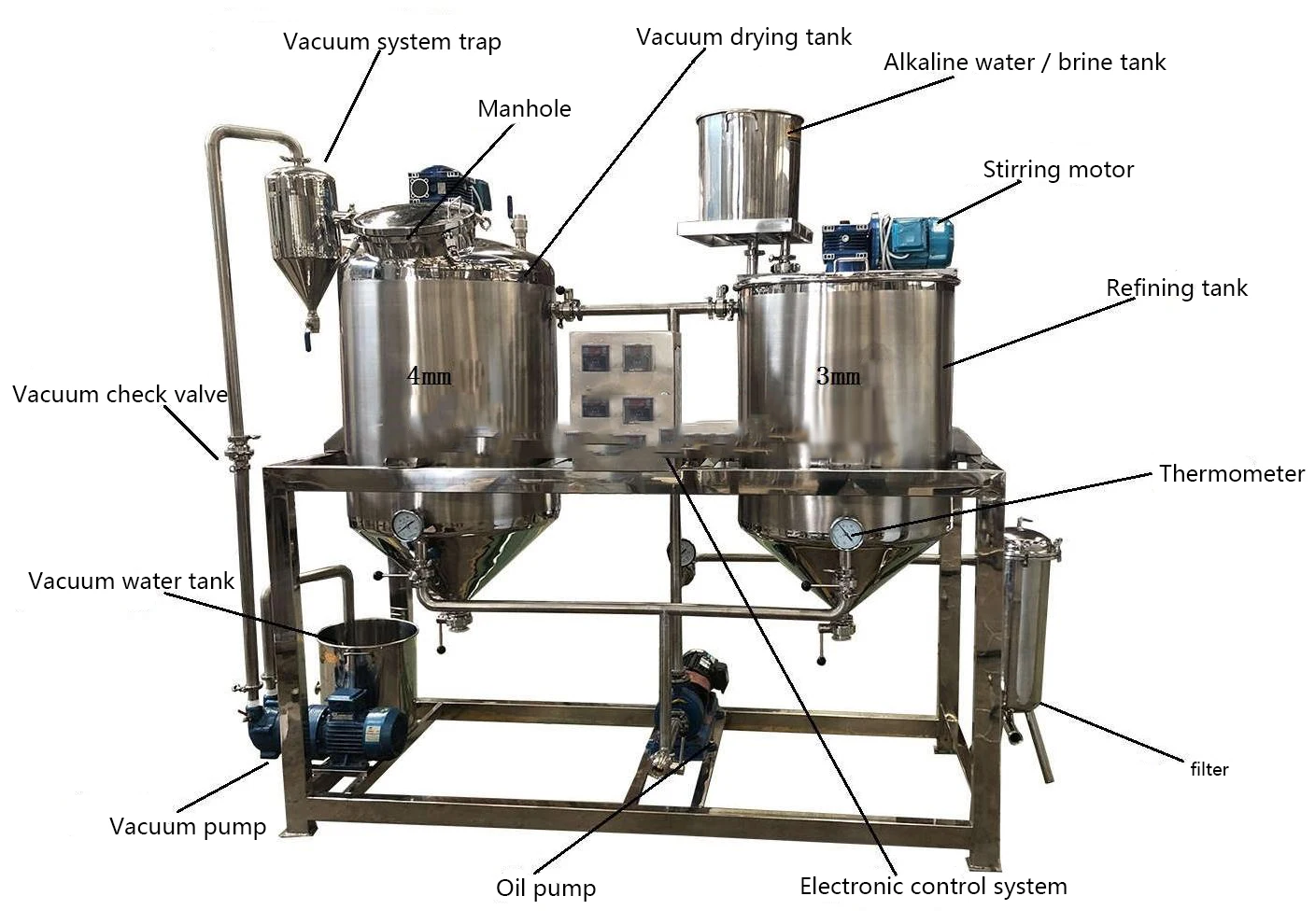 New Design Palm Oil Processing Machine Mini Oil Refinery Machine Crude Palm Oil Refining Machine supplier