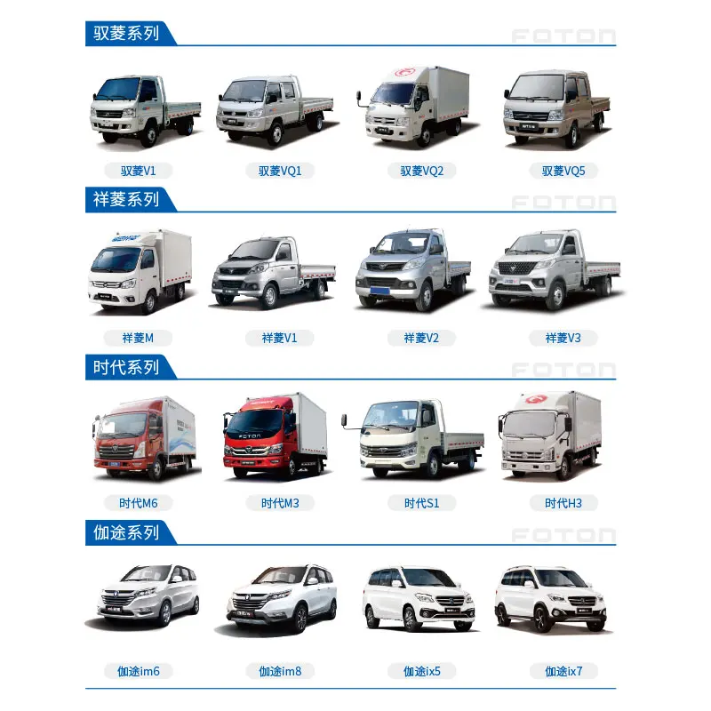 Shop Foton Auto Parts - Complete Spare Solutions in China