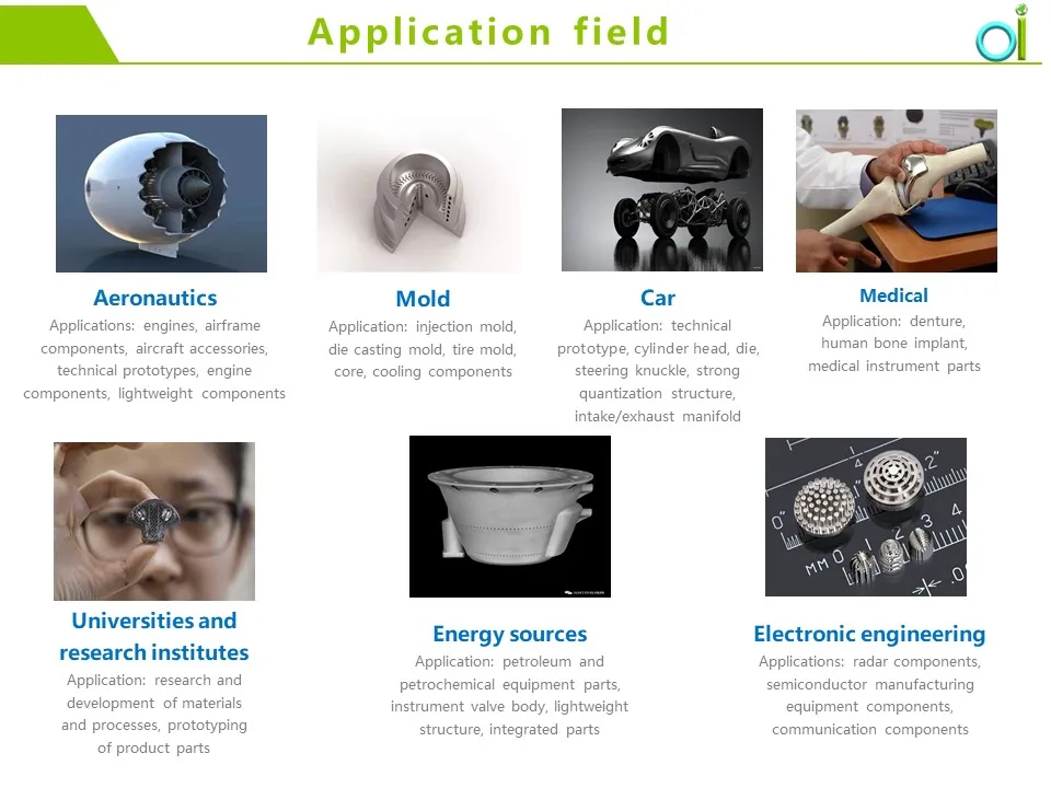 Jet Aircraft Engine Parts 3d Metal Printing Service Buy 3d Printing